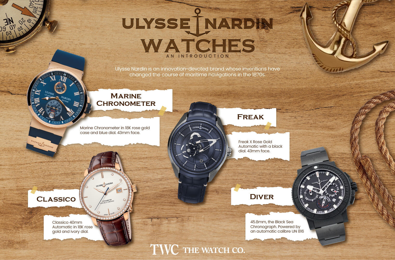 Ulysse Nardin Watches An Introduction