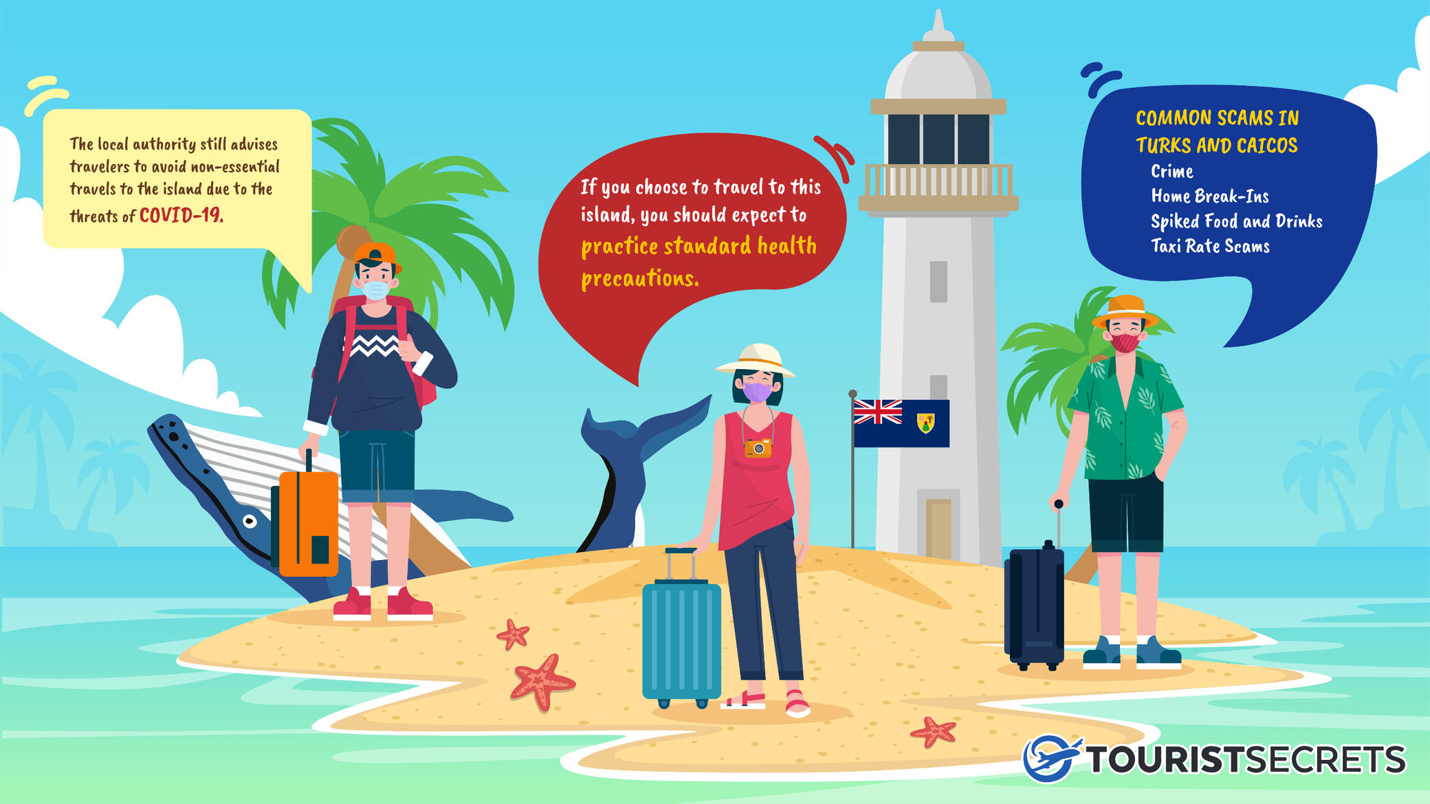 Is It Safe to Travel to Turks and Caicos in 2020