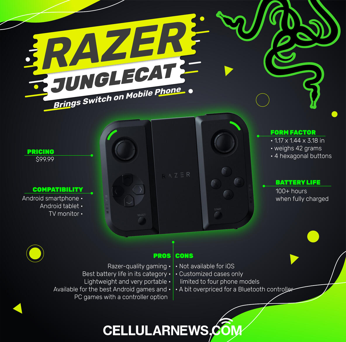 Razer Junglecat Brings Switch on Mobile Phone