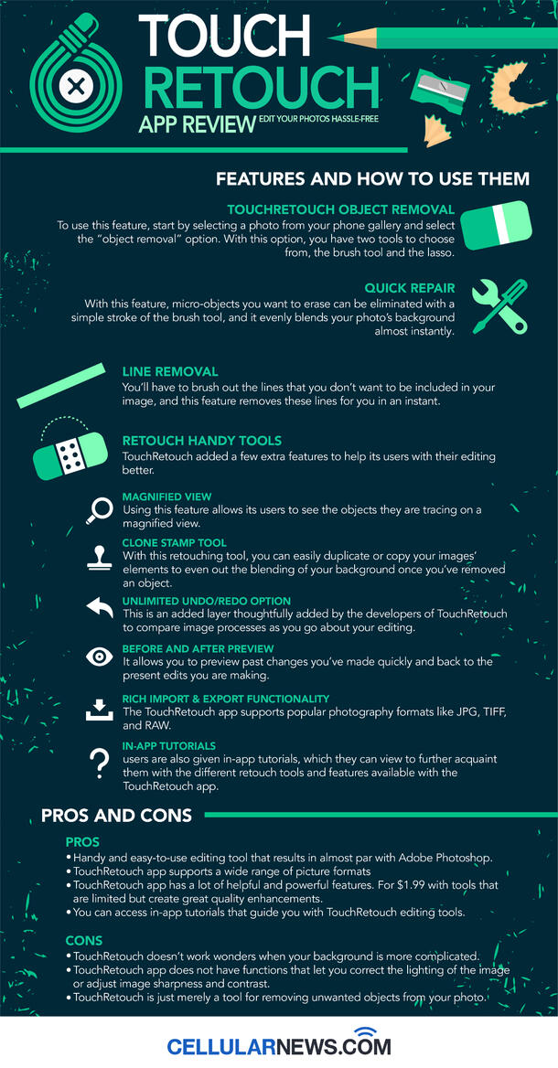 TouchRetouch App Review