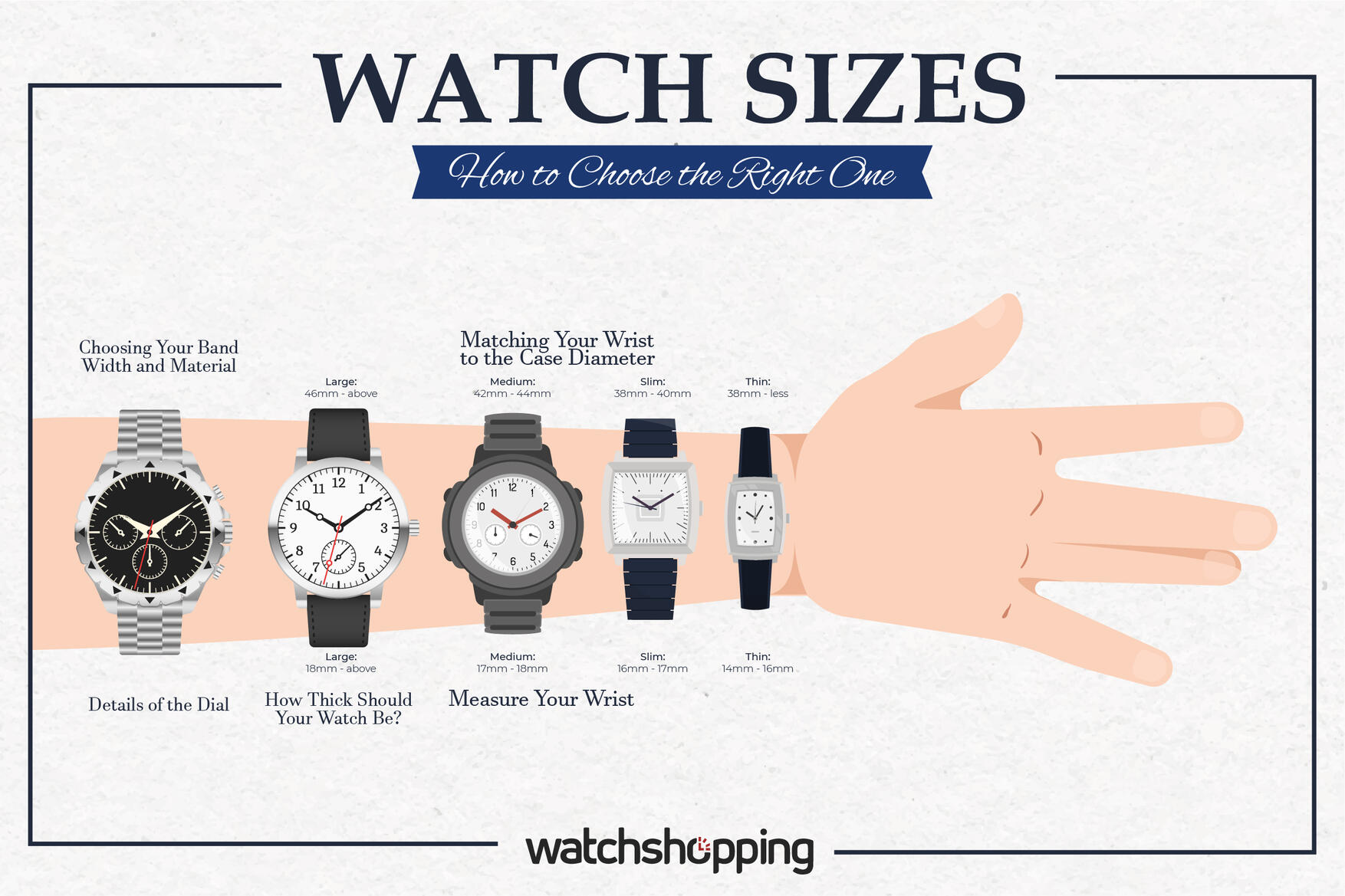Watch Sizes How to Choose the Right One