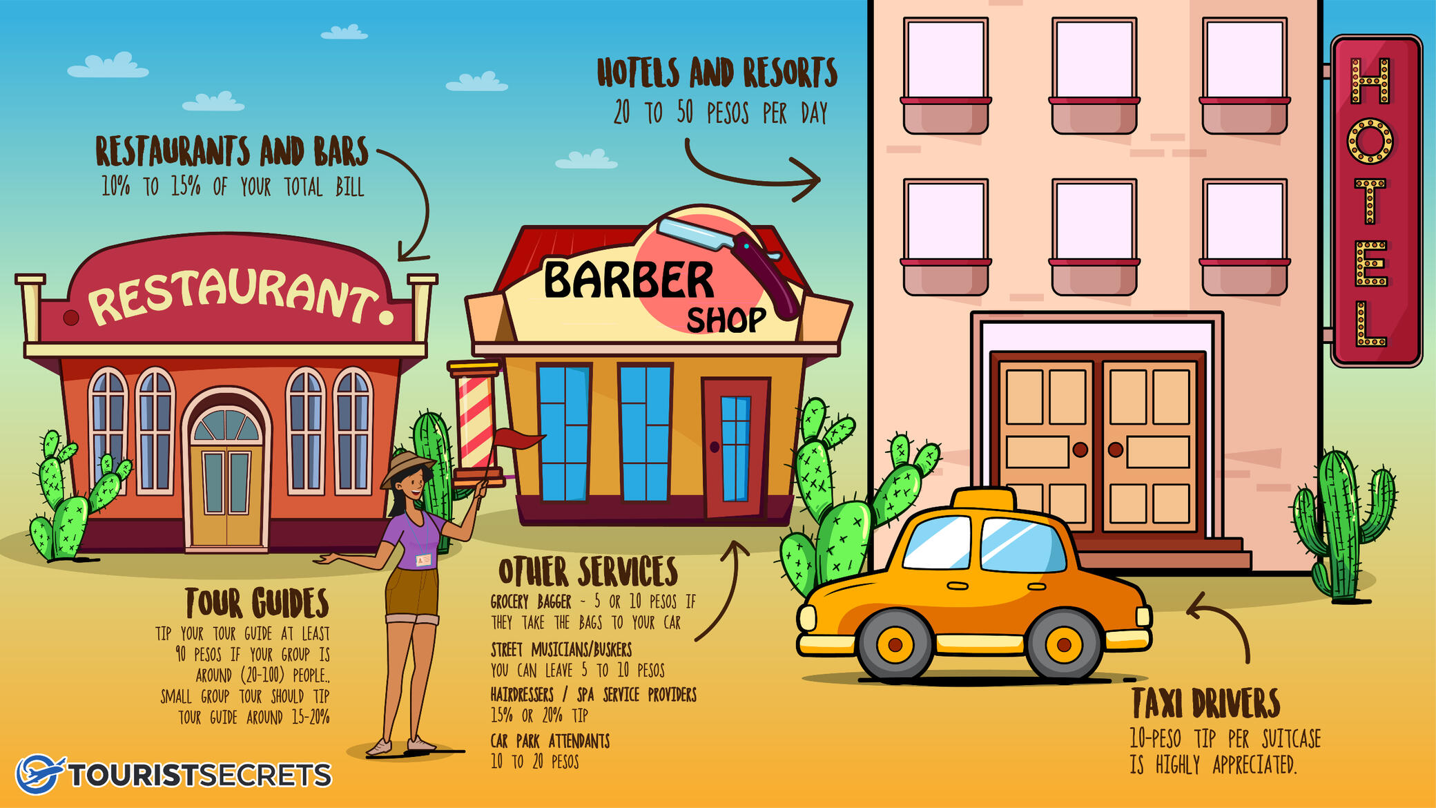 Tipping in Mexico When and How Much to Tip